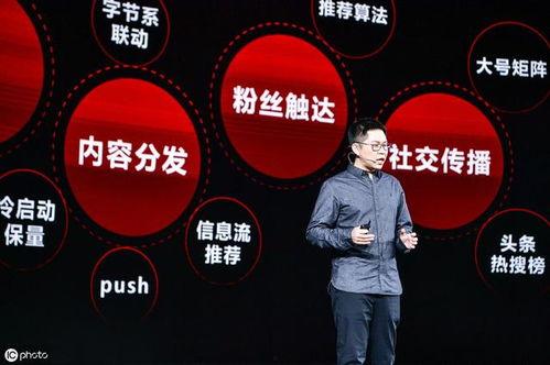 如何进入头条的课堂,轻松入门的实用指南