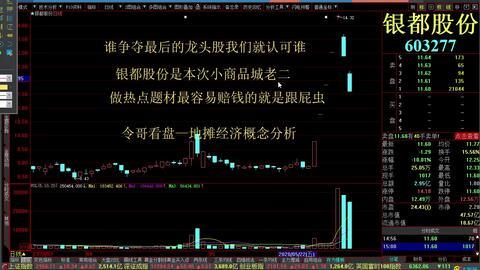 深圳今日头条股票分析,股票市场动态解析，洞察投资新风向