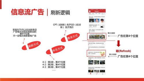 湛江今日头条怎么拍视频,短视频捕捉城市瞬间，记录生活点滴