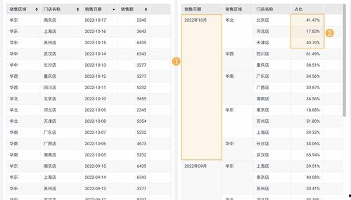 今日头条营业额,揭秘背后增长动力